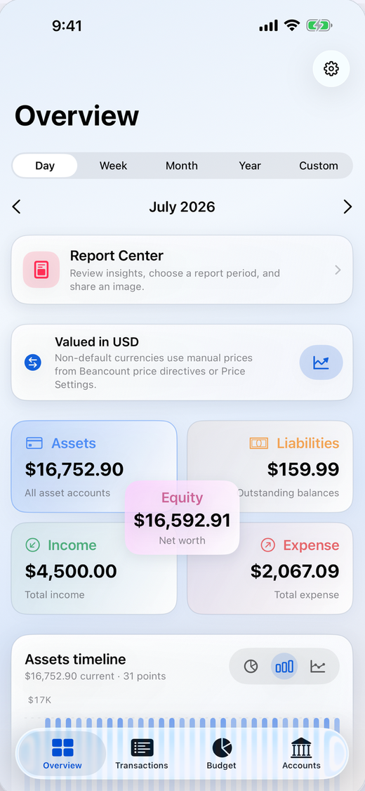 Beancount Mode overview screenshot